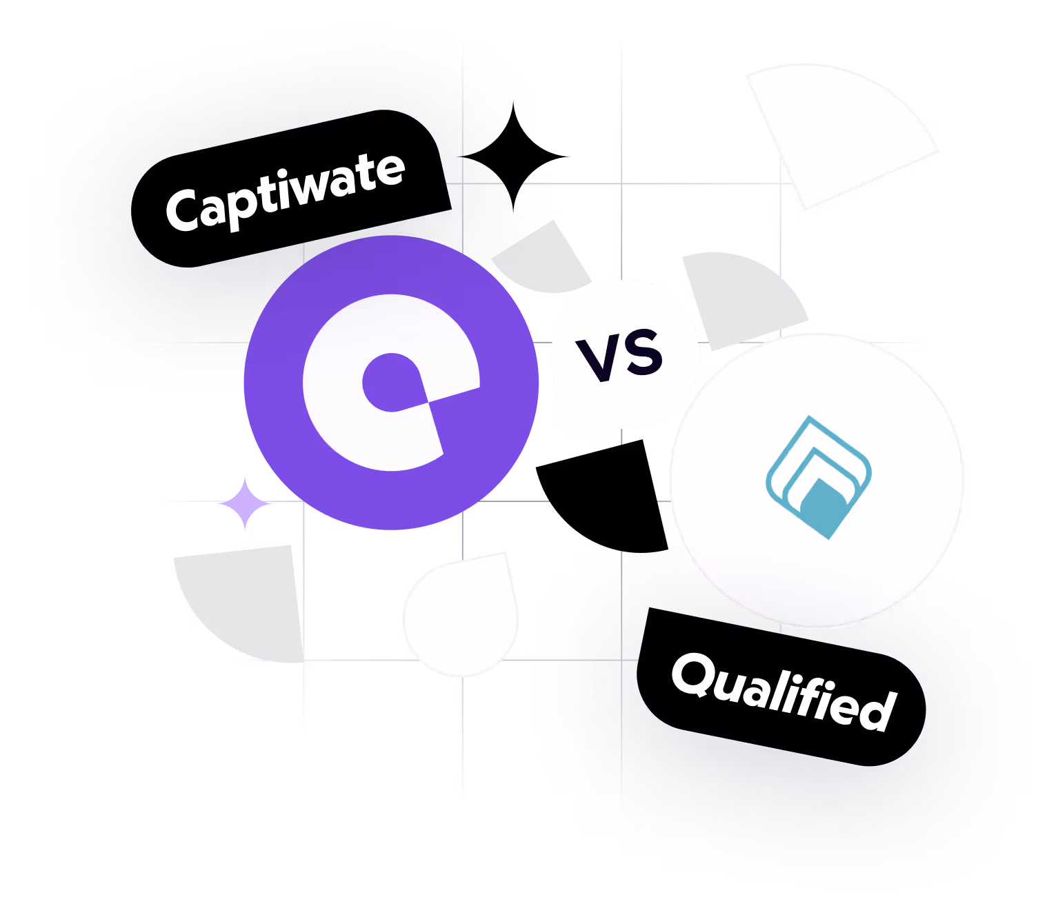 Captiwate vs Qualified